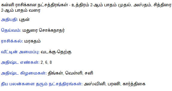 astrology tamil, tamil astrology, Monthly Free Horoscope 