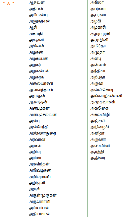 baby names in tamil free